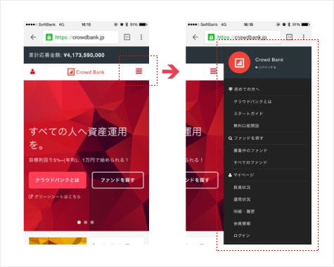 ソーシャルレンディング,クラウドファンディング,クラウドバンク