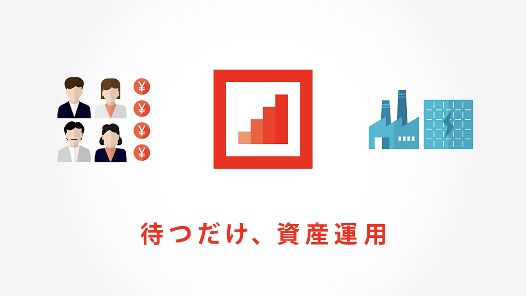 動画でわかる、クラウドバンク